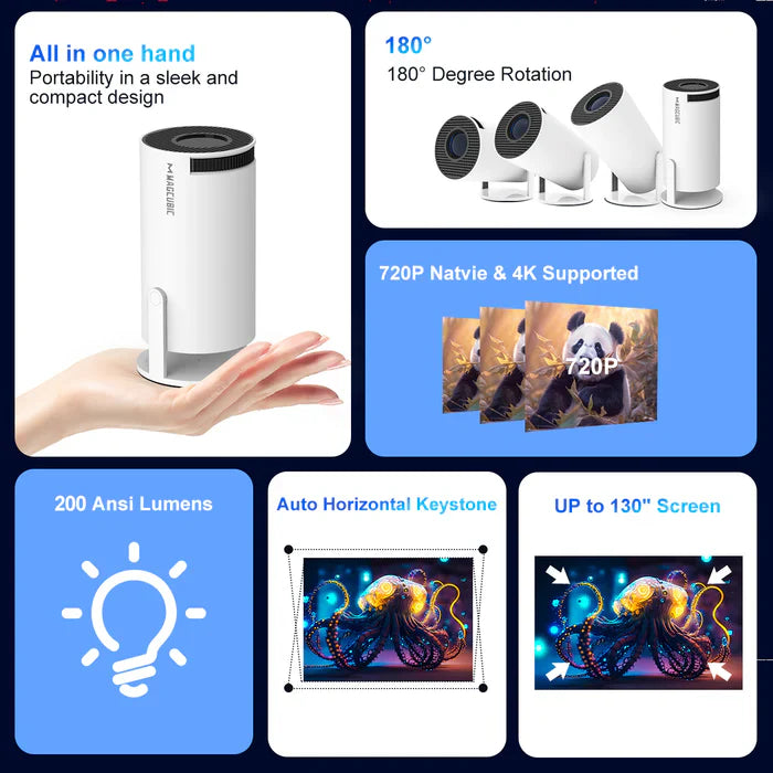 MagCubic Portable 4K Mini Projector HY300 Pro
